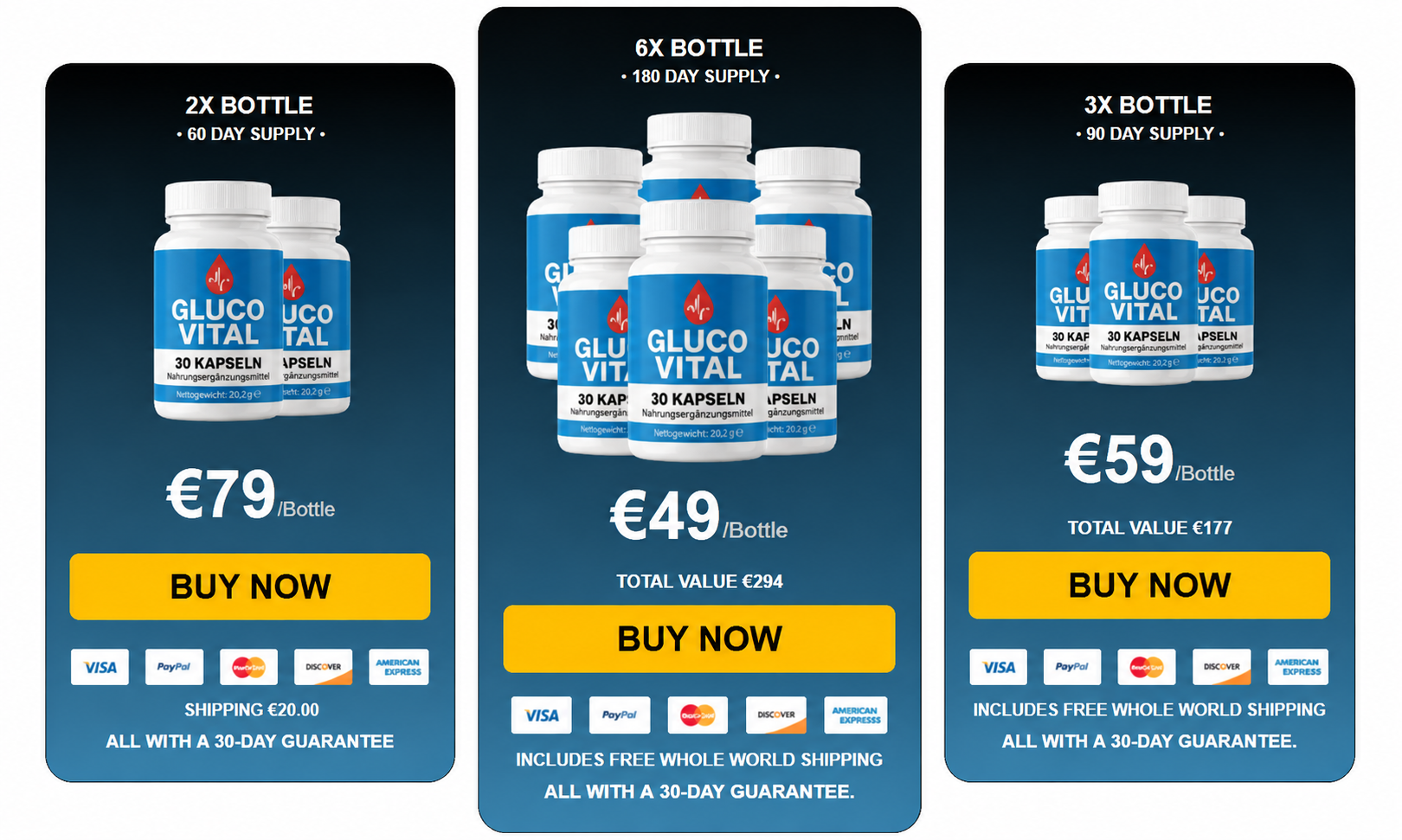 Gluco Vital Special Discount Pricing